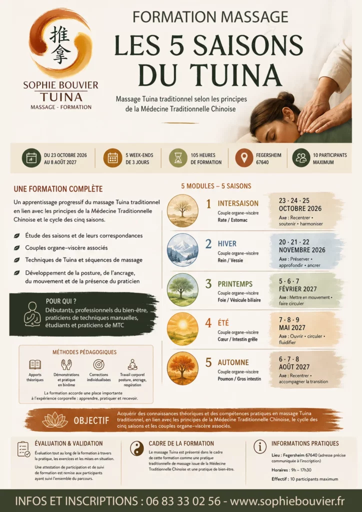Programme "les 5 saisons du tuina - sophie bouvier - Rentree-2026-2027